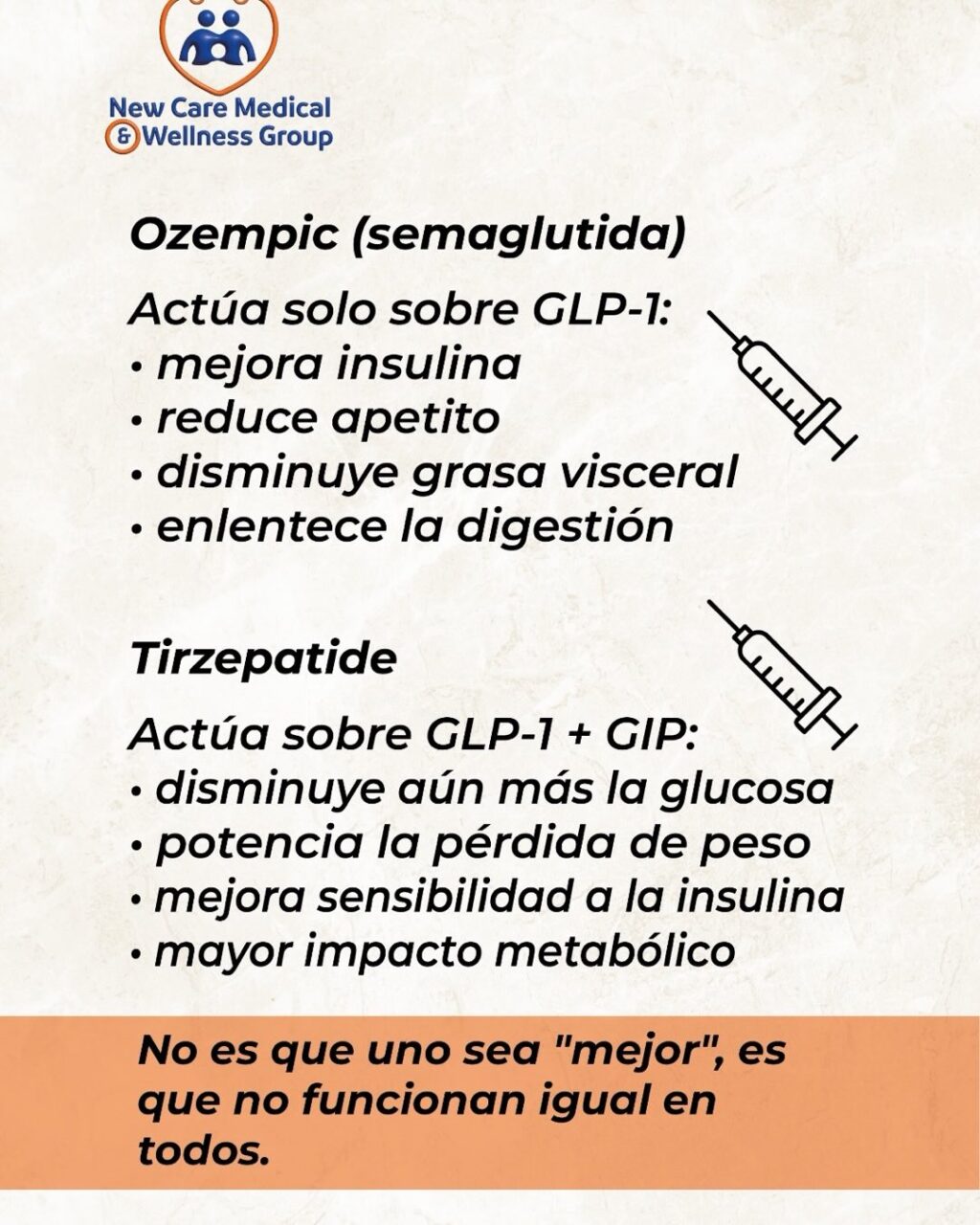 Instagram post from newcaremedgroup. This post is in position 4.